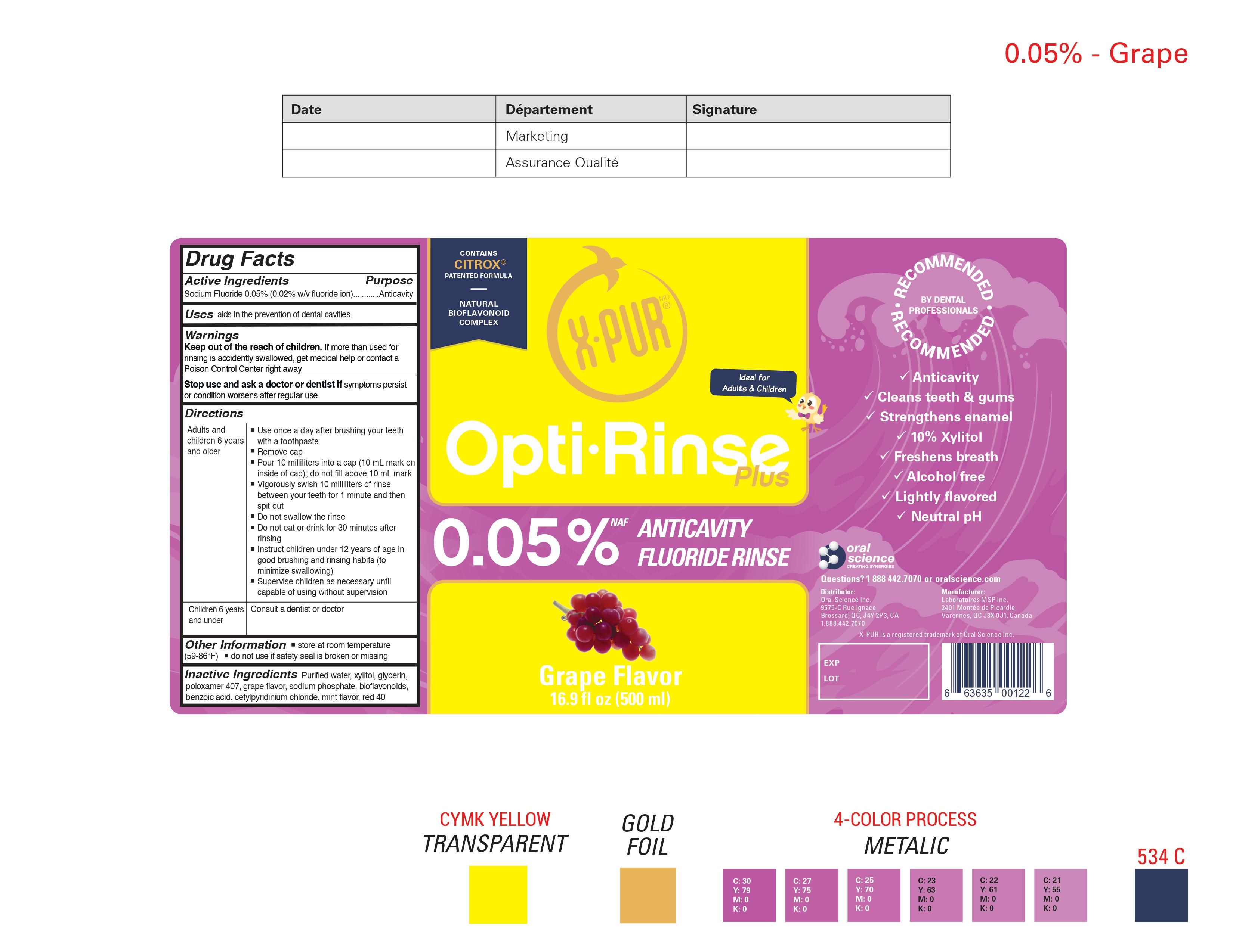 NDC 81359112 Xpur Optirinse Plus